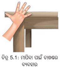 Class 6 Science Chapter 5 Notes Odia Medium ଦୈର୍ଘ୍ୟ ମାପ ଏବଂ ଗତି 4