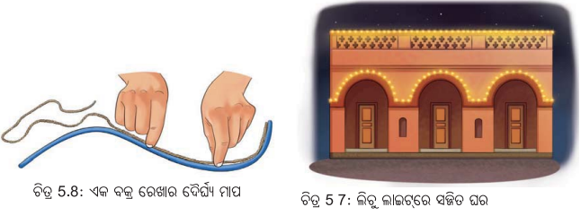 Class 6 Science Chapter 5 Notes Odia Medium ଦୈର୍ଘ୍ୟ ମାପ ଏବଂ ଗତି 9