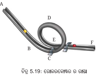 Class 6 Science Chapter 5 Question Answer Odia Medium ଦୈର୍ଘ୍ୟ ମାପ ଏବଂ ଗତି 4