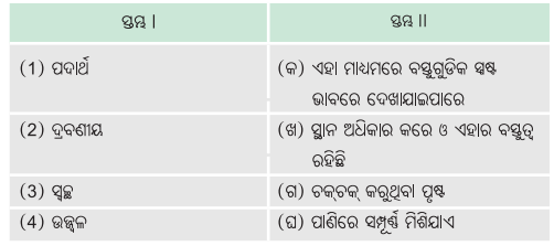 Class 6 Science Chapter 6 Question Answer Odia Medium ଆମ ଚତୁଃପାର୍ଶ୍ଵରେ ଥିବା ବସ୍ତୁ 1