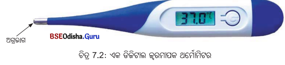 Class 6 Science Chapter 7 Notes Odia Medium ତାପମାତ୍ରା ଏବଂ ଏହାର ମାପ 2