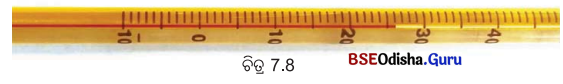 Class 6 Science Chapter 7 Question Answer Odia Medium ତାପମାତ୍ରା ଏବଂ ଏହାର ମାପ 4