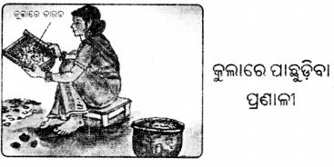 Class 6 Science Chapter 9 Notes Odia Medium ପୃଥକୀକରଣର ପଦ୍ଧତି 1