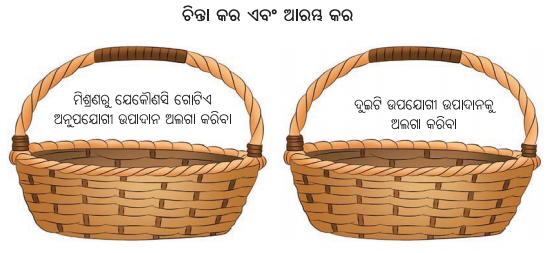 Class 6 Science Chapter 9 Notes Odia Medium ପୃଥକୀକରଣର ପଦ୍ଧତି 13