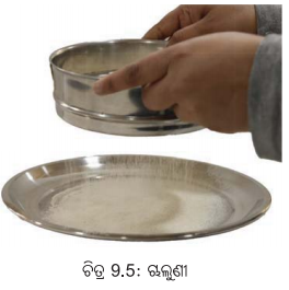Class 6 Science Chapter 9 Notes Odia Medium ପୃଥକୀକରଣର ପଦ୍ଧତି 4