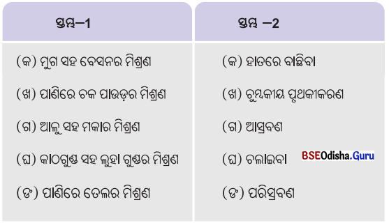 Class 6 Science Chapter 9 Question Answer Odia Medium ପୃଥକୀକରଣର ପଦ୍ଧତି 1