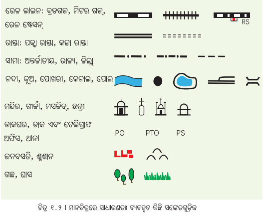 Class 6 Social Science Chapter 1 Question Answer Odia Medium ପୃଥିବୀରେ ସ୍ଥାନ ଚିହ୍ନଟ କରିବା-3
