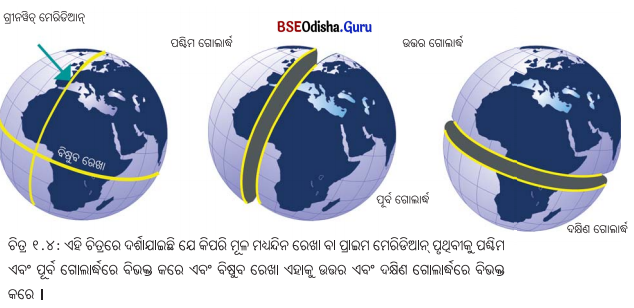 Class 6 Social Science Chapter 1 Question Answer Odia Medium ପୃଥିବୀରେ ସ୍ଥାନ ଚିହ୍ନଟ କରିବା-4