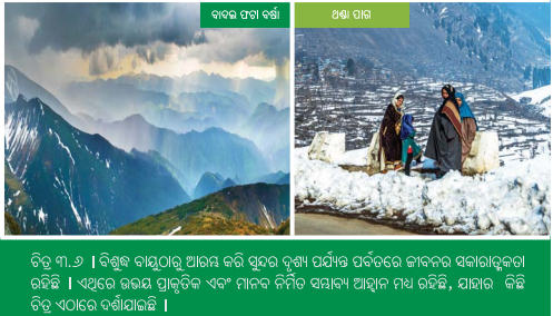 Class 6 Social Science Chapter 3 Question Answer Odia Medium ଭୂମିରୂପ ଏବଂ ଜୀବନ-2