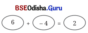 Class 7 Maths Chapter 2 Question Answer Odia Medium ପାଟୀଗାଣିତିକ ପରିପ୍ରକାଶ 13