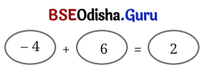 Class 7 Maths Chapter 2 Question Answer Odia Medium ପାଟୀଗାଣିତିକ ପରିପ୍ରକାଶ 14