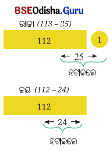 Class 7 Maths Chapter 2 Question Answer Odia Medium ପାଟୀଗାଣିତିକ ପରିପ୍ରକାଶ 3