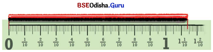Class 7 Maths Chapter 3 Question Answer Odia Medium ସଂଖ୍ୟାର ମଝିରେ ବିନ୍ଦୁର କମାଲ 16