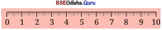 Class 7 Maths Chapter 3 Question Answer Odia Medium ସଂଖ୍ୟାର ମଝିରେ ବିନ୍ଦୁର କମାଲ 20
