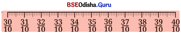 Class 7 Maths Chapter 3 Question Answer Odia Medium ସଂଖ୍ୟାର ମଝିରେ ବିନ୍ଦୁର କମାଲ 22
