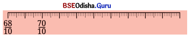 Class 7 Maths Chapter 3 Question Answer Odia Medium ସଂଖ୍ୟାର ମଝିରେ ବିନ୍ଦୁର କମାଲ 24