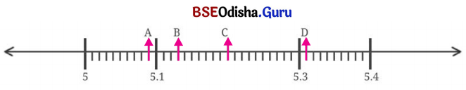 Class 7 Maths Chapter 3 Question Answer Odia Medium ସଂଖ୍ୟାର ମଝିରେ ବିନ୍ଦୁର କମାଲ 45
