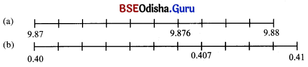 Class 7 Maths Chapter 3 Question Answer Odia Medium ସଂଖ୍ୟାର ମଝିରେ ବିନ୍ଦୁର କମାଲ 47