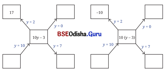 Class 7 Maths Chapter 4 Question Answer Odia Medium ଅକ୍ଷର ଓ ସଂଖ୍ୟା ମାଧ୍ୟମରେ ଗାଣିତିକ ପରିପ୍ରକାଶ 11