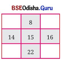 Class 7 Maths Chapter 4 Question Answer Odia Medium ଅକ୍ଷର ଓ ସଂଖ୍ୟା ମାଧ୍ୟମରେ ଗାଣିତିକ ପରିପ୍ରକାଶ 18