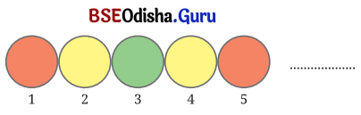 Class 7 Maths Chapter 4 Question Answer Odia Medium ଅକ୍ଷର ଓ ସଂଖ୍ୟା ମାଧ୍ୟମରେ ଗାଣିତିକ ପରିପ୍ରକାଶ 27