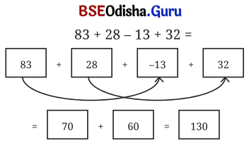 Class 7 Maths Chapter 4 Question Answer Odia Medium ଅକ୍ଷର ଓ ସଂଖ୍ୟା ମାଧ୍ୟମରେ ଗାଣିତିକ ପରିପ୍ରକାଶ 5
