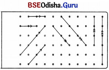 Class 7 Maths Chapter 5 Question Answer Odia Medium ସମାନ୍ତର ସରଳ ରେଖା ଓ ଛେଦକ 11