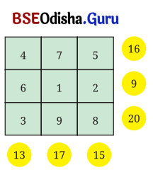 Class 7 Maths Chapter 6 Question Answer Odia Medium ସଂଖ୍ୟା ଖେଳ 21