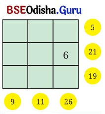 Class 7 Maths Chapter 6 Question Answer Odia Medium ସଂଖ୍ୟା ଖେଳ 25