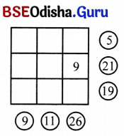 Class 7 Maths Chapter 6 Question Answer Odia Medium ସଂଖ୍ୟା ଖେଳ 26