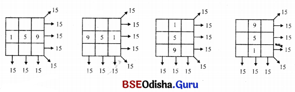 Class 7 Maths Chapter 6 Question Answer Odia Medium ସଂଖ୍ୟା ଖେଳ 30
