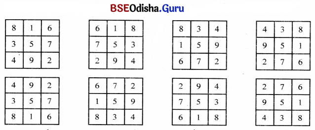 Class 7 Maths Chapter 6 Question Answer Odia Medium ସଂଖ୍ୟା ଖେଳ 31