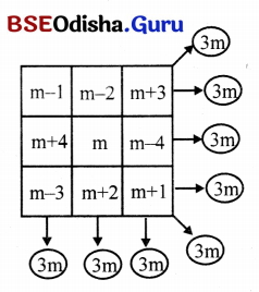Class 7 Maths Chapter 6 Question Answer Odia Medium ସଂଖ୍ୟା ଖେଳ 38