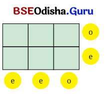 Class 7 Maths Chapter 6 Question Answer Odia Medium ସଂଖ୍ୟା ଖେଳ 53