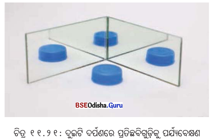 Class 7 Science Chapter 11 Question Answer Odia Medium ଆଲୋକ ଛାୟା ଓ ପ୍ରତିଫଳନ 9