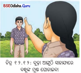Class 7 Science Chapter 12 Notes Odia Medium ପୃଥ‌ିବୀ, ଚନ୍ଦ୍ର ଓ ସୂର୍ଯ୍ୟ 12
