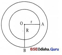 Class 7 Science Chapter 12 Question Answer Odia Medium ପୃଥ‌ିବୀ, ଚନ୍ଦ୍ର ଓ ସୂର୍ଯ୍ୟ 4