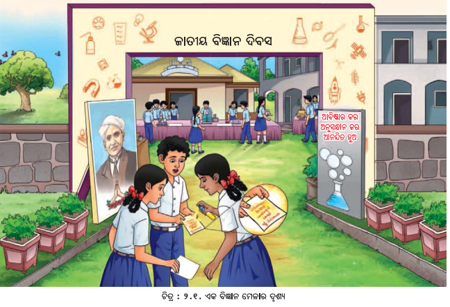 Class 7 Science Chapter 2 Notes Odia Medium ଅମ୍ଳୀୟ, କ୍ଷାରୀୟ ଓ ନିରପେକ୍ଷ ପଦାର୍ଥର ଅନୁସନ୍ଧାନ 1