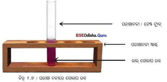 Class 7 Science Chapter 2 Notes Odia Medium ଅମ୍ଳୀୟ, କ୍ଷାରୀୟ ଓ ନିରପେକ୍ଷ ପଦାର୍ଥର ଅନୁସନ୍ଧାନ 6