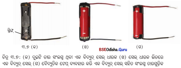Class 7 Science Chapter 3 Notes Odia Medium ବିଦ୍ୟୁତ୍ ଏହାର ପରିପଥ ଓ ଉପାଦାନ 7
