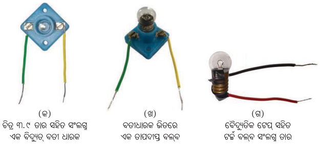 Class 7 Science Chapter 3 Notes Odia Medium ବିଦ୍ୟୁତ୍ ଏହାର ପରିପଥ ଓ ଉପାଦାନ 8