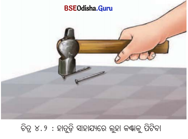 Class 7 Science Chapter 4 Notes Odia Medium ଧାତୁ ଓ ଅଧାତୁର ଦୁନିଆ 1
