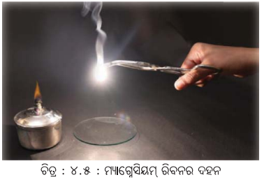 Class 7 Science Chapter 4 Notes Odia Medium ଧାତୁ ଓ ଅଧାତୁର ଦୁନିଆ 7