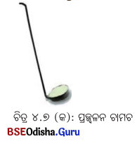 Class 7 Science Chapter 4 Notes Odia Medium ଧାତୁ ଓ ଅଧାତୁର ଦୁନିଆ 9