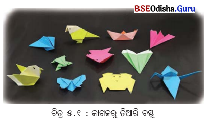 Class 7 Science Chapter 5 Notes Odia Medium ଆମ ଚତୁଃପାର୍ଶ୍ବରେ ଭୌତିକ ଓ ରାସାୟନିକ ପରିବର୍ତ୍ତନ 1
