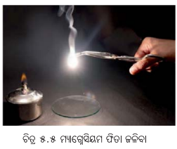 Class 7 Science Chapter 5 Notes Odia Medium ଆମ ଚତୁଃପାର୍ଶ୍ବରେ ଭୌତିକ ଓ ରାସାୟନିକ ପରିବର୍ତ୍ତନ 5
