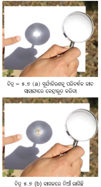 Class 7 Science Chapter 5 Question Answer Odia Medium ଆମ ଚତୁଃପାର୍ଶ୍ବରେ ଭୌତିକ ଓ ରାସାୟନିକ ପରିବର୍ତ୍ତନ 6