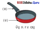 Class 7 Science Chapter 7 Question Answer Odia Medium ପ୍ରକୃତିରେ ତାପ ସ୍ଥାନାନ୍ତରଣ 1