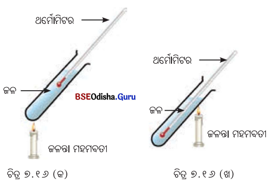 Class 7 Science Chapter 7 Question Answer Odia Medium ପ୍ରକୃତିରେ ତାପ ସ୍ଥାନାନ୍ତରଣ 10