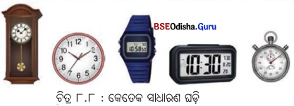 Class 7 Science Chapter 8 Notes Odia Medium ସମୟ ଏବଂ ଗତିର ପରିମାପ 5